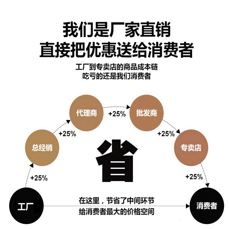 鉅寶鎂合金鑄造棒廠家